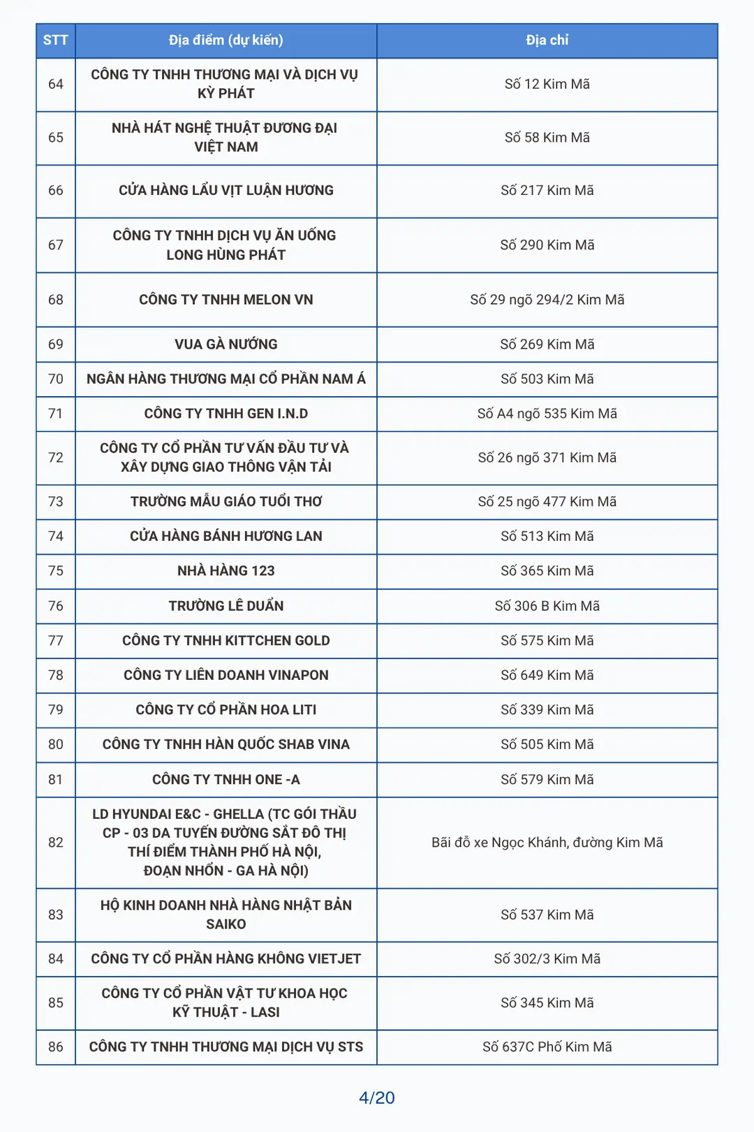 Đài PTTH Hà Nội